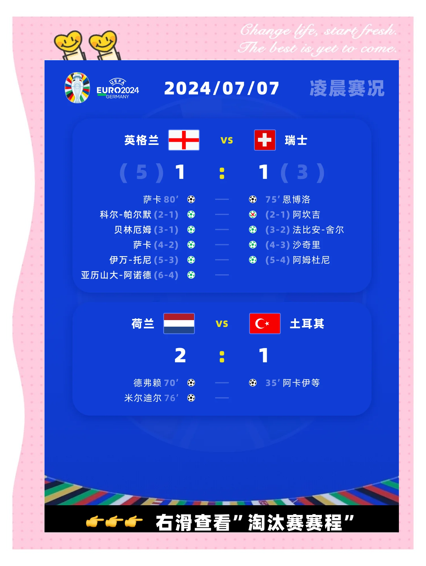 关于瑞士点球出局，意大利惜败法国晋级的信息