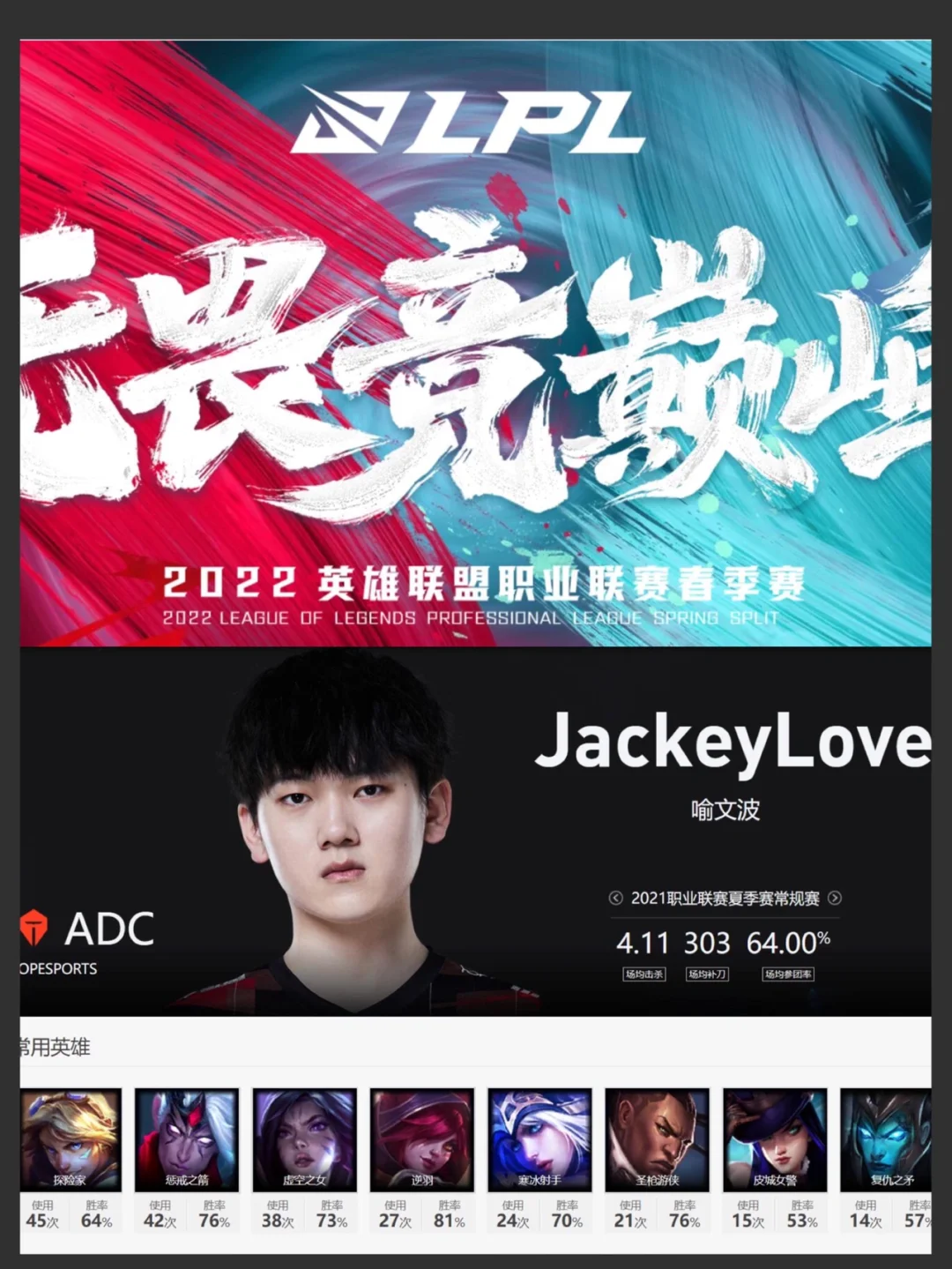  JackeyLove新星大胜表现惊艳，勇士未来可期！
